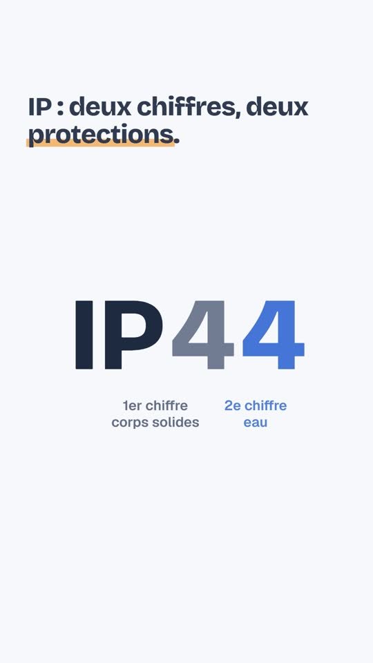 IPX4 n'existe pas en magasin